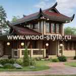 Будівництво дерев'яних будинків Рейтинг Компаній