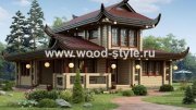 Будівництво дерев'яних будинків Рейтинг Компаній